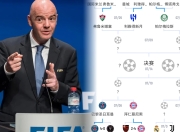  世俱杯冠军名单 