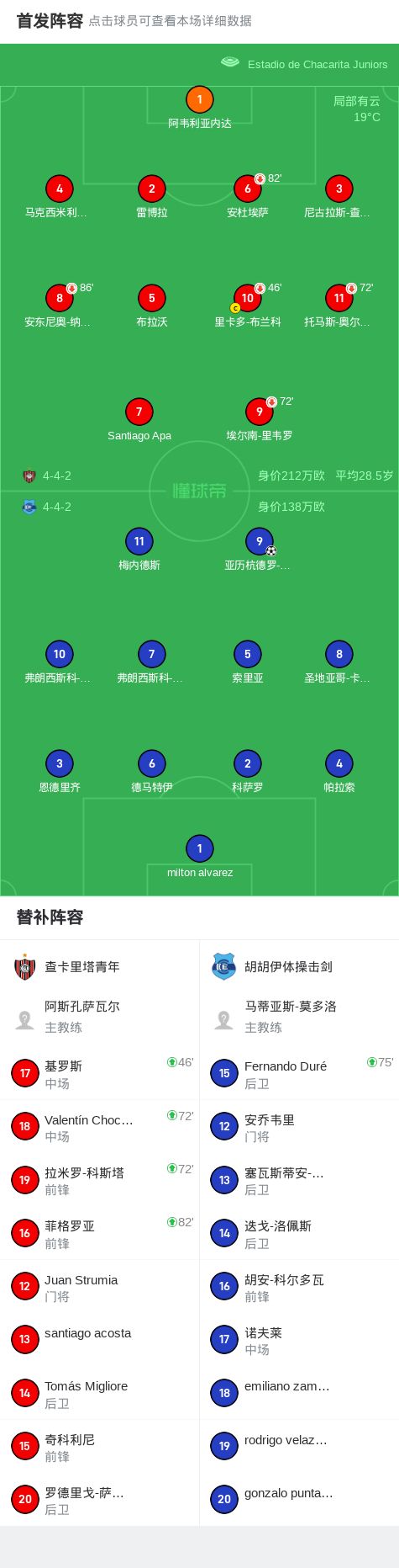 关键时刻球员发挥稳定,帮助球队取胜 关键时刻球员发挥稳定,帮助球队取胜