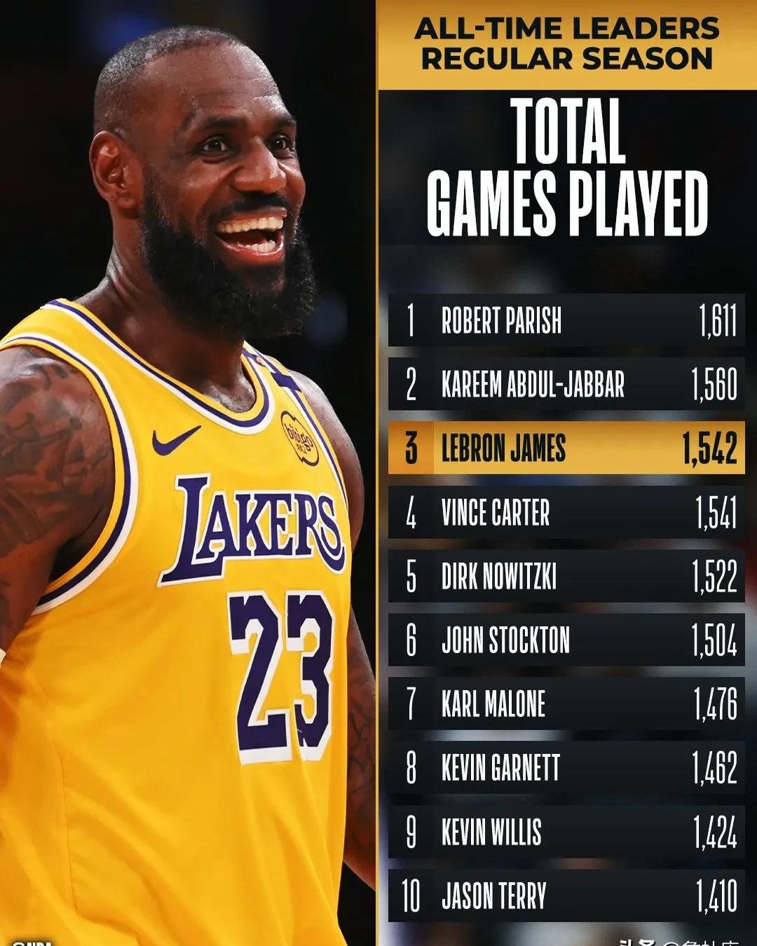 震撼!詹姆斯在网球赛场夺冠! 震撼!詹姆斯在网球赛场夺冠!