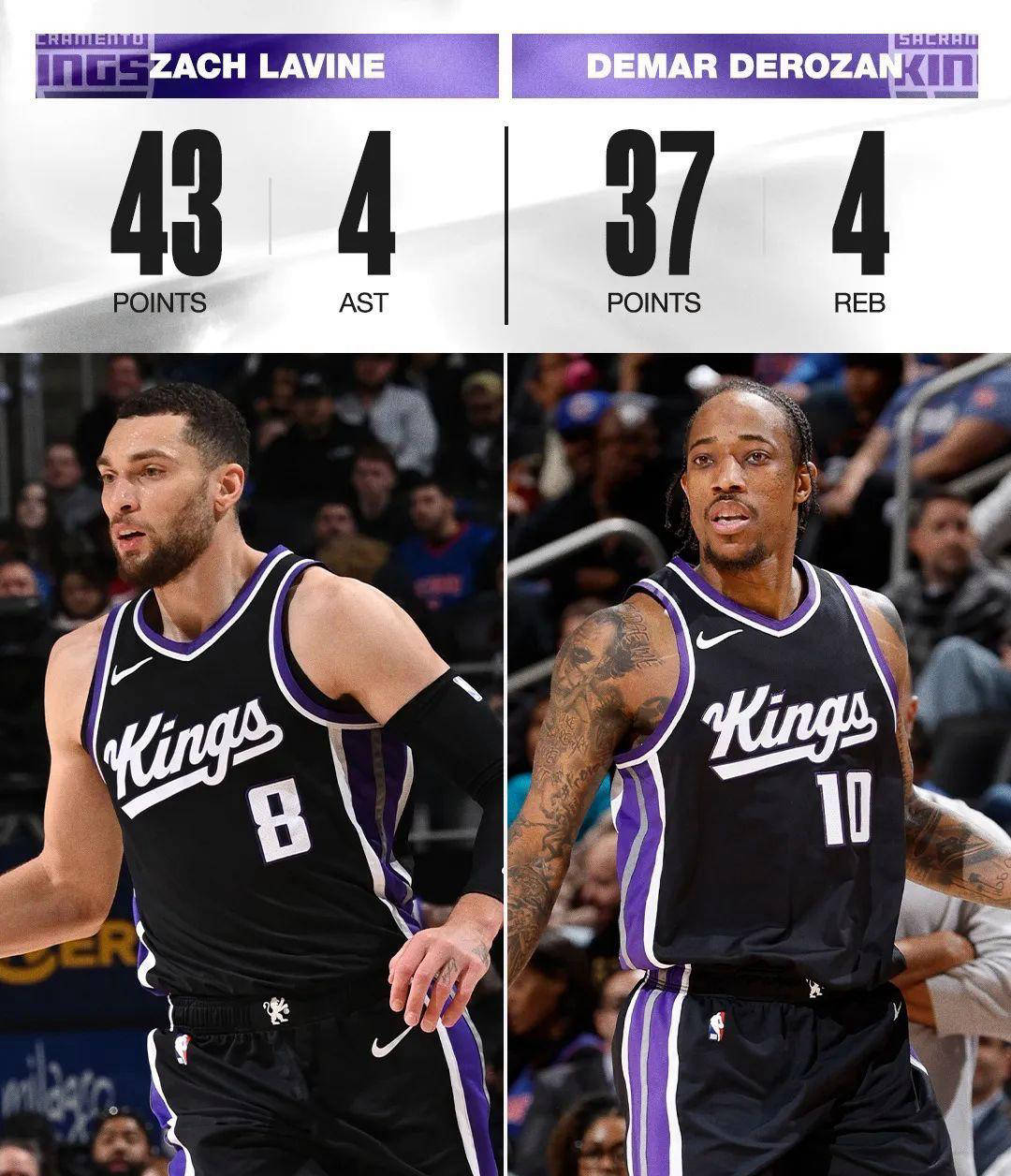 热火爆发新星,状态爆棚刷新纪录,国王球队迎来希望! 热火爆发新星,状态爆棚刷新纪录,国王球队迎来希望!