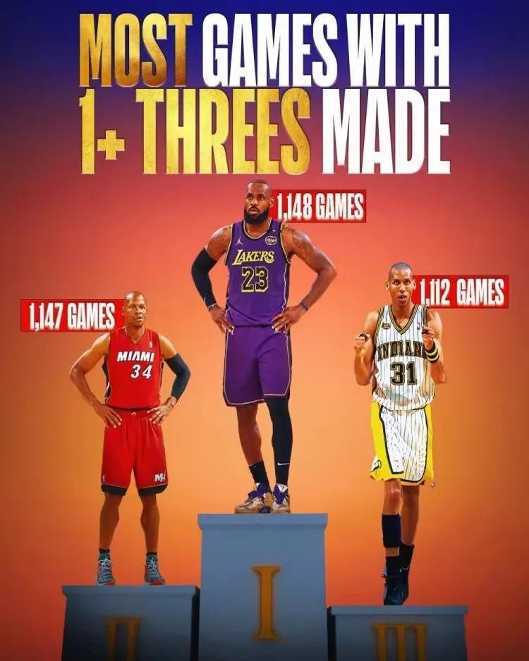 詹姆斯关键节点比分优势明显，公牛带队取胜！的简单介绍