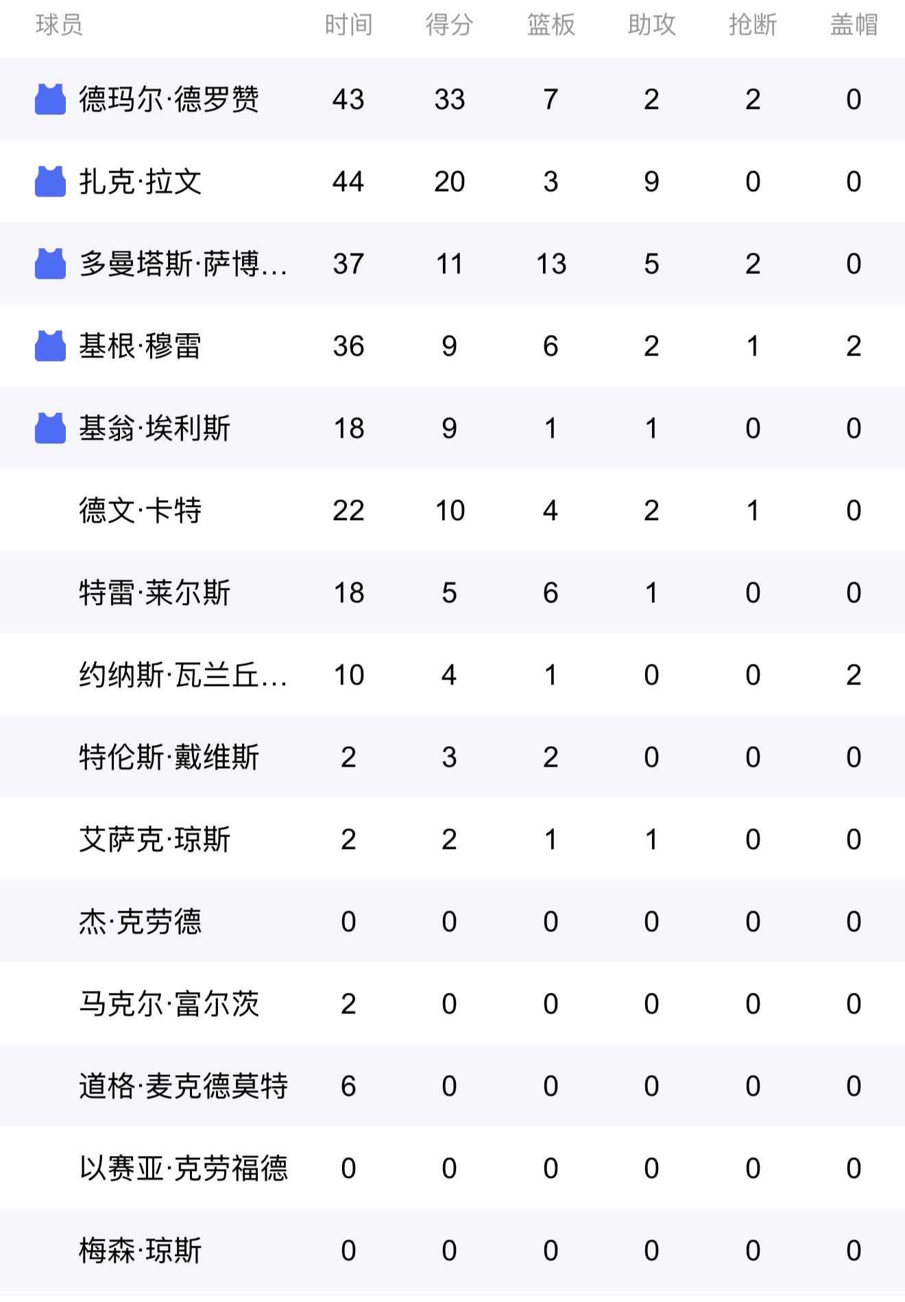 关于独行侠带队取胜!,内马尔重要时刻表现优异再创辉煌时刻的信息 关于独行侠带队取胜!,内马尔重要时刻表现优异再创辉煌时刻的信息